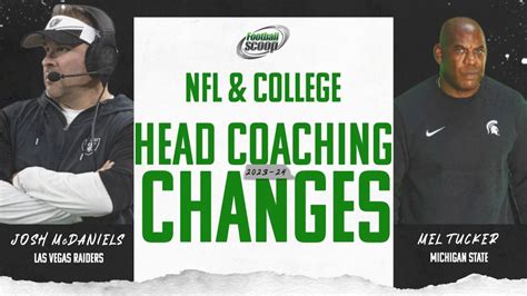 college football coaching changes|football scoop coaching rumors.